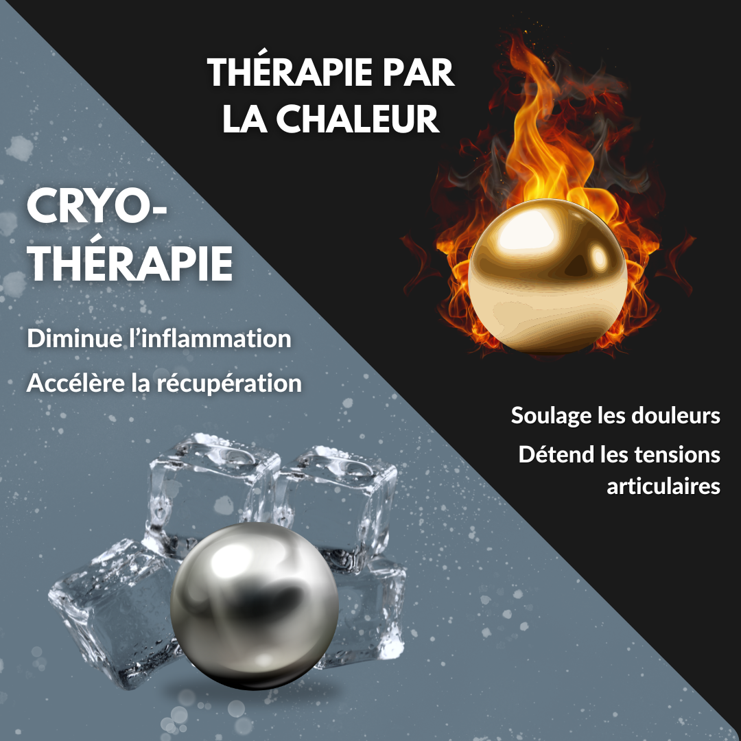 ZENOVA® – Cryo Roller Massant | Froid thérapeutique & détente musculaire