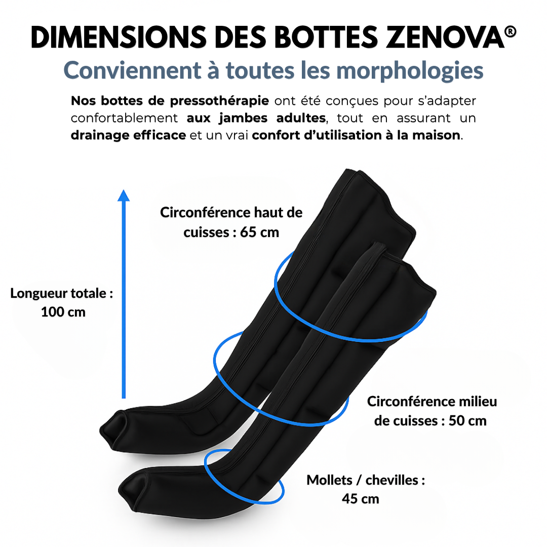 ZENOVA® – Bottes de pressothérapie à domicile | Jambes légères & affinées