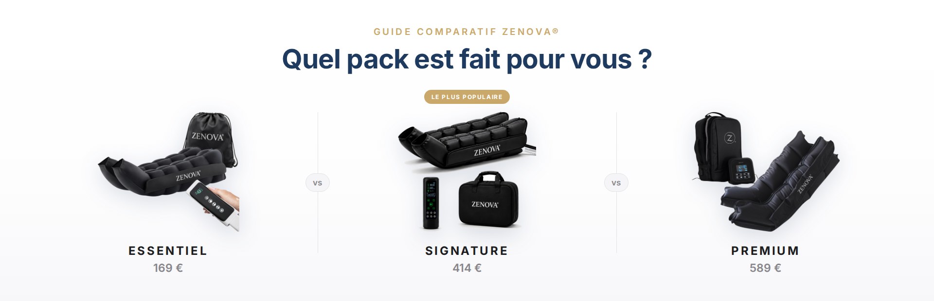 Quel pack de pressothérapie ZENOVA choisir ? Bild