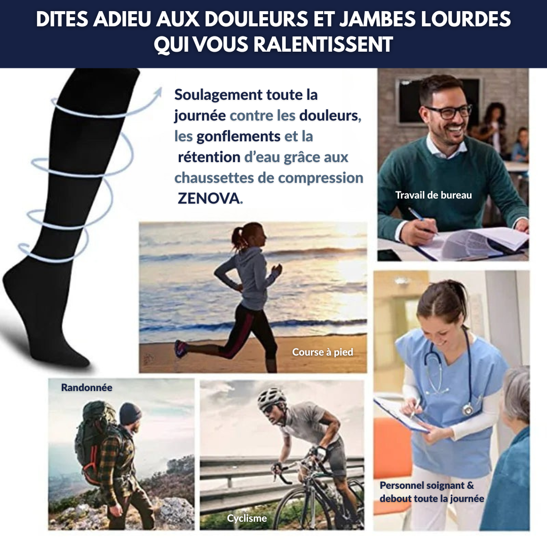 ZENOVA® – Chaussettes de compression | Anti-rétention & jambes légères