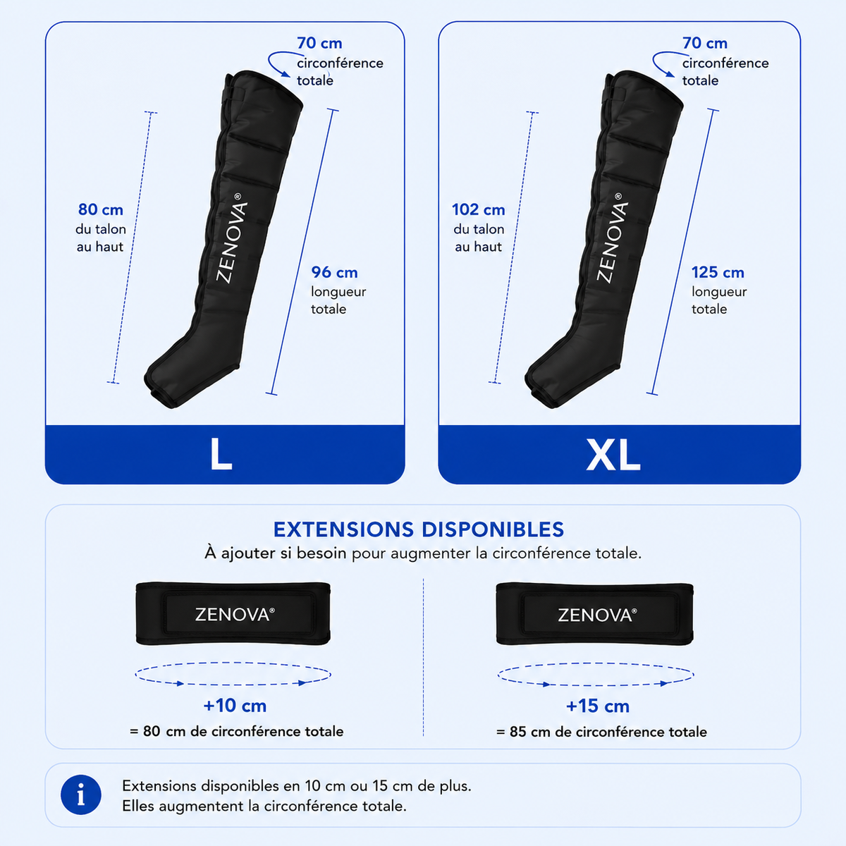 ZENOVA® Pressothérapie - Pack SIGNATURE