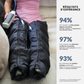 ZENOVA® – Bottes de pressothérapie à domicile | Jambes légères & affinées
