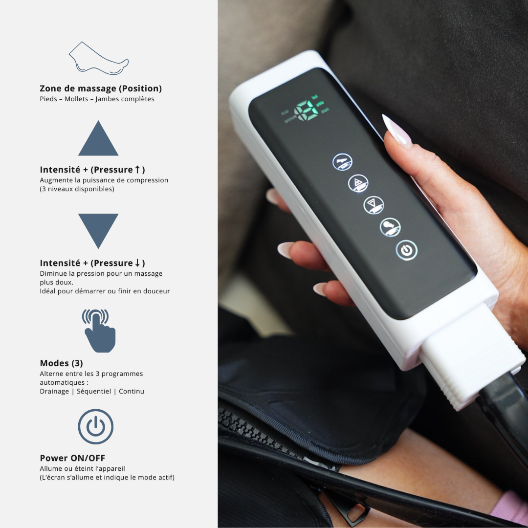 ZENOVA® Pressothérapie - Pack ESSENTIEL