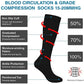 ZENOVA® – Chaussettes de compression | Anti-rétention & jambes légères