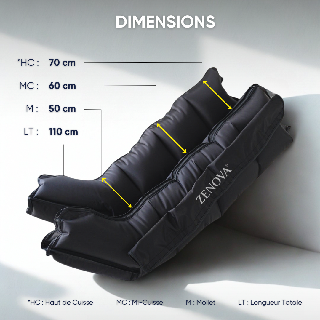 ZENOVA® Pressothérapie - Pack PREMIUM