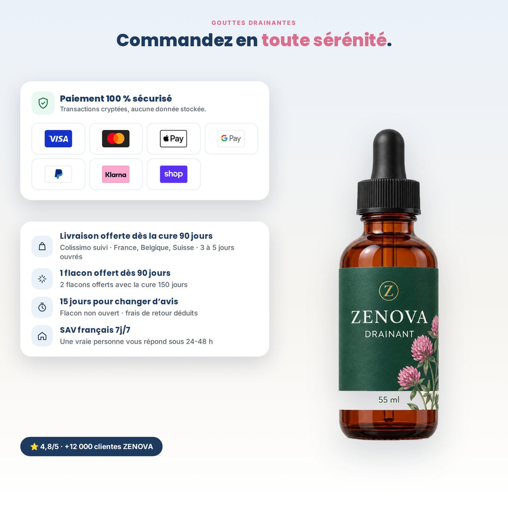 ZENOVA® – Gouttes drainantes