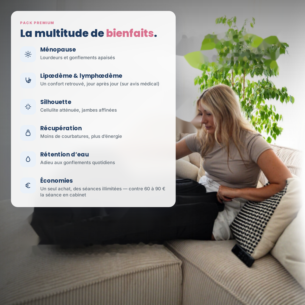 ZENOVA® Pressotherapie – PREMIUM-Paket