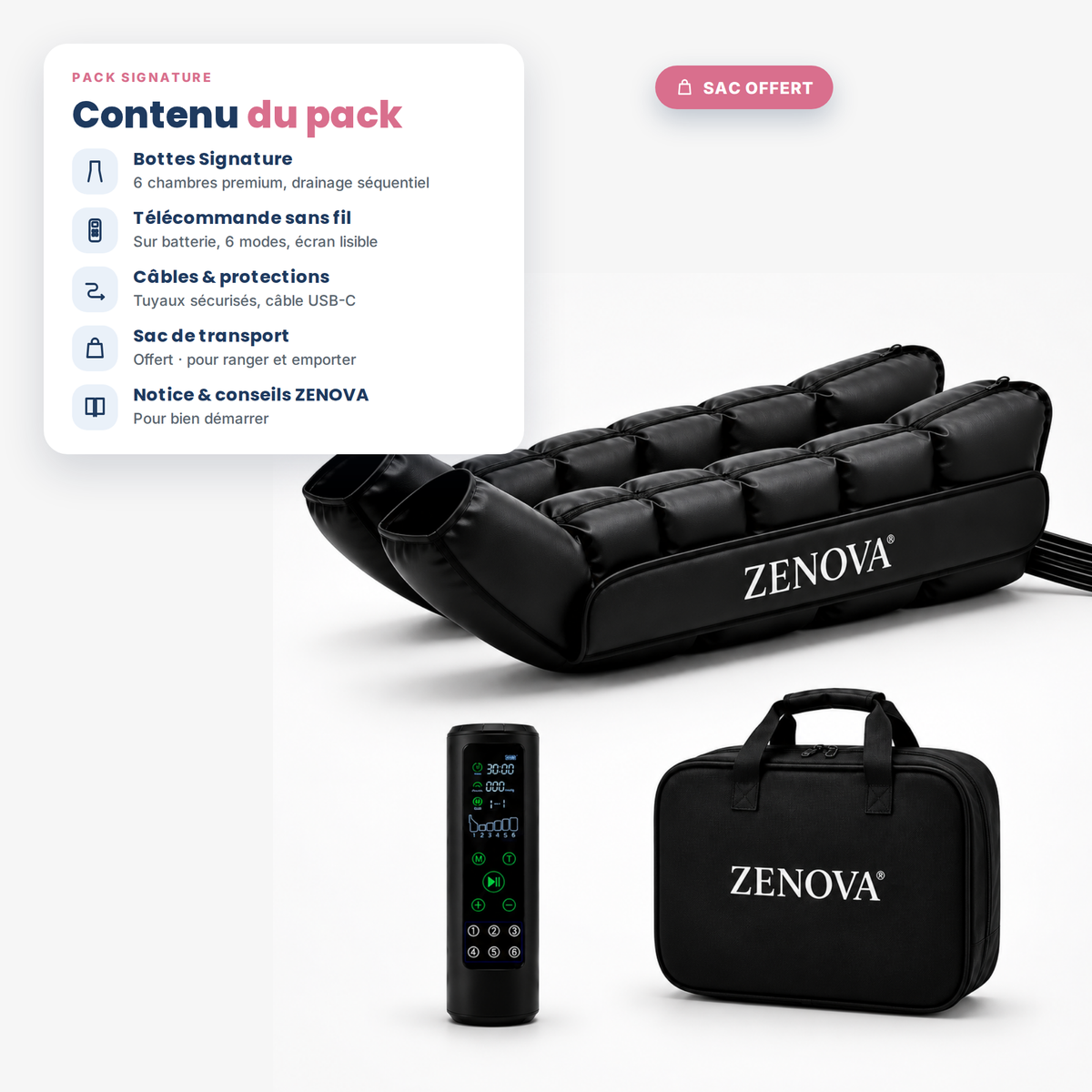ZENOVA® Pressothérapie - SIGNATURE