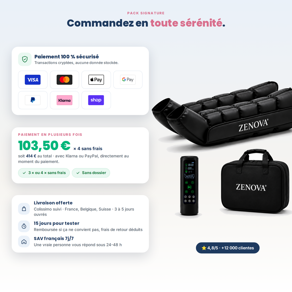 ZENOVA® Pressotherapie - SIGNATURE Pack